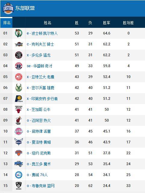 破世界青年