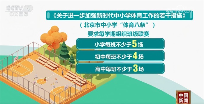 鹿的比赛