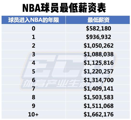 爭壓力