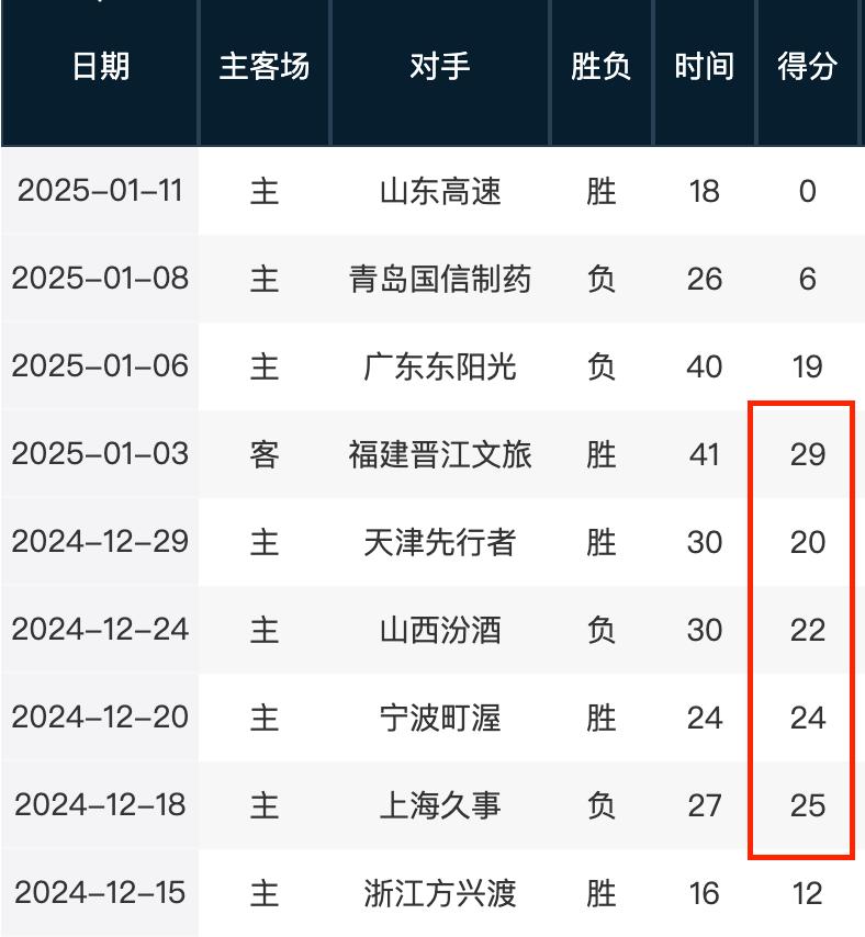 许多媒体人